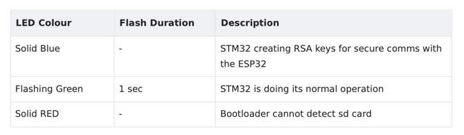 Screenshot 2025-02-28 at 17.08.21